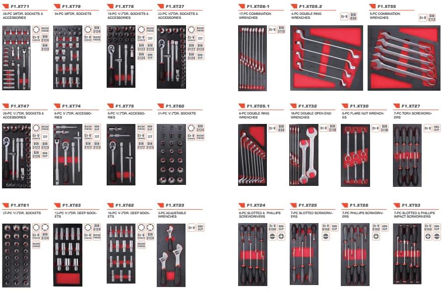 Important features to look for in a roller cabinet3